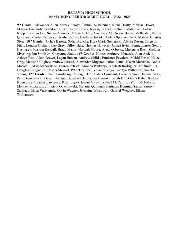 Merit Roll Honors 2022-2023