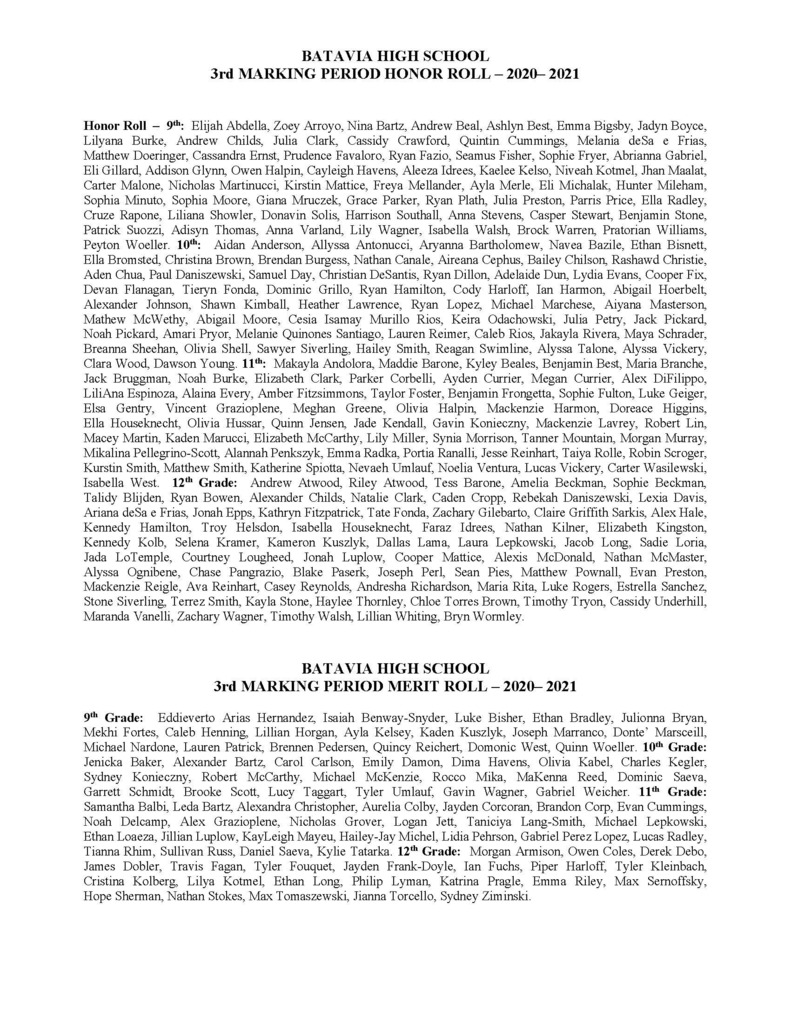 BHS 3rd Marking Period Honor/Merit Roll