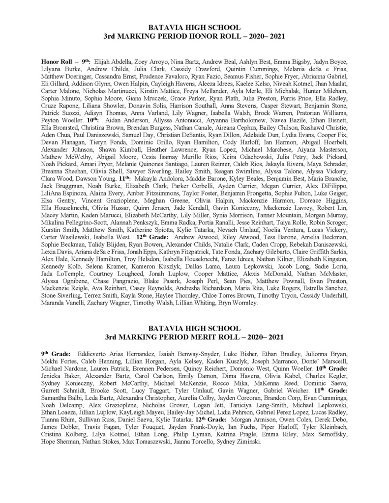 BHS 3rd Marking Period Honor/Merit Roll revised list